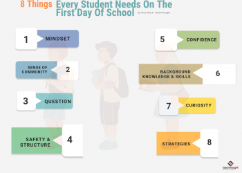 What Students Need On The First Day Of School – TodayHeadline