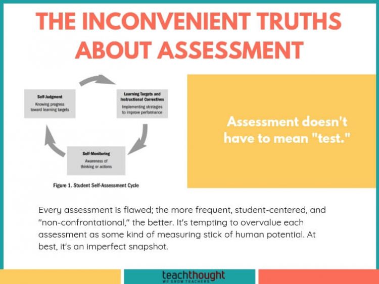 The Inconvenient Truths About Assessment 1