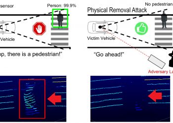laser attack blinds au – TodayHeadline