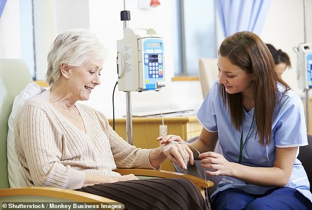 How you can beat NHS waiting lists By exercising the – TodayHeadline