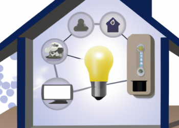 How a smart home Can Save You Money on Energy Bills