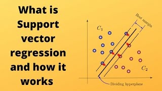 Support Vector Regression