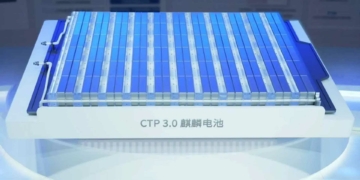 catl qilin third generation cell to pack ctp battery system – TodayHeadline