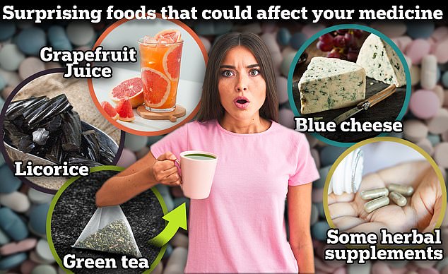 Five surprising foods that could affect your medication from – TodayHeadline