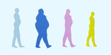 Hormone Predicts Ability To Maintain Weight Loss – TodayHeadline