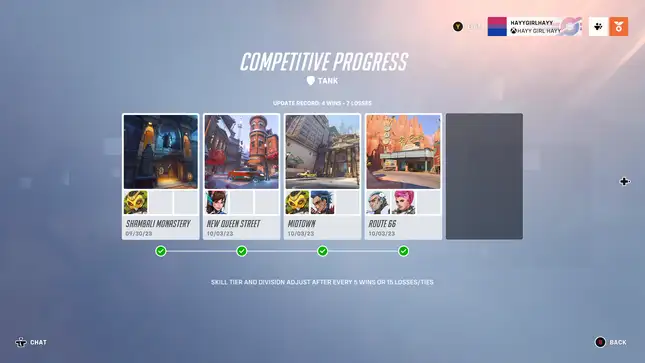 A screenshot of the author's competitive progress in tank that shows four wins and seven losses.