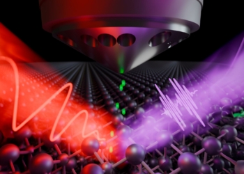Attosecond Pulses Eject Electrons From Crystal Surface jpg