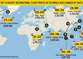 Fascinating map reveals the worlds busiest international flight routes with Kuala jpeg