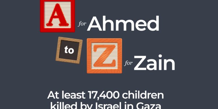 An A-Z of the children Israel killed in Gaza