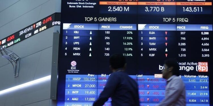 &copy; Reuters. Indonesia stocks lower at close of trade; IDX Composite Index down 0.18%