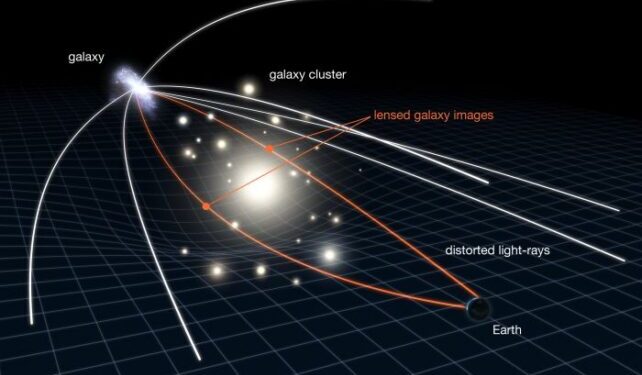 Ultramassive Black Hole Discovered to Be 33 Billion Times More Massive Than The Sun