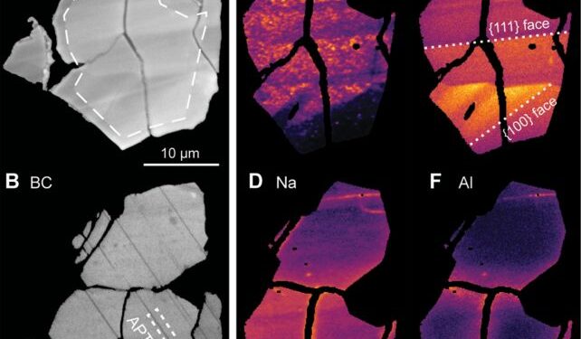 Tiny Zircon Reveals The Oldest Evidence For Water on Mars... And It Was HOT