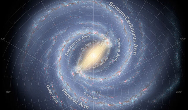 map of milky way