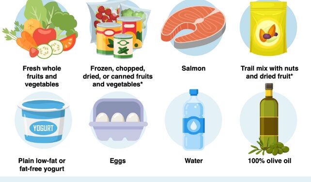 Graphic of updated healthy foods