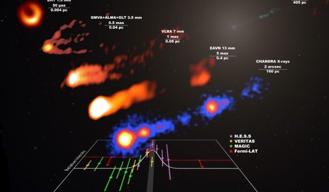 Scientists Set Out to Photograph a Black Hole. They Were Photobombed by an Explosion